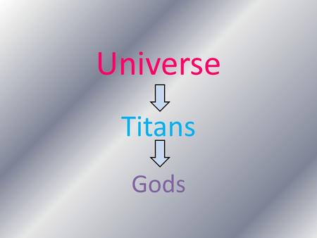 Universe Titans Gods. Titans Cronus Olympus and Underworld Olympus Underworld.