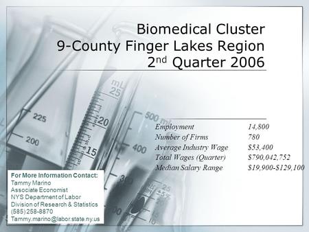 Biomedical Cluster 9-County Finger Lakes Region 2 nd Quarter 2006 Employment14,800 Number of Firms780 Average Industry Wage$53,400 Total Wages (Quarter)$790,042,752.