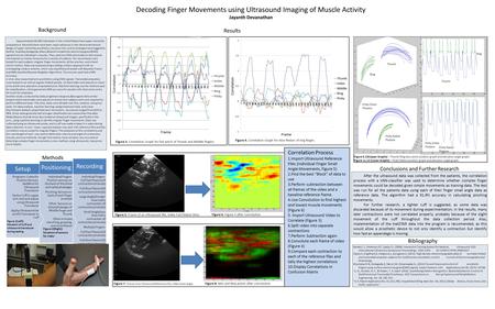Decoding Finger Movements using Ultrasound Imaging of Muscle Activity Jayanth Devanathan Conclusions and Further Research Methods Bibliography T0 min T1.
