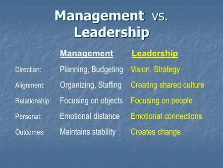 Management Leadership Direction: Planning, Budgeting Vision, Strategy Alignment: Organizing, Staffing Creating shared culture Relationship: Focusing on.