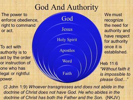 God Jesus Holy Spirit Apostles Word Faith God And Authority (2 John 1:9) Whoever transgresses and does not abide in the doctrine of Christ does not have.