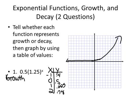 Exponential Functions, Growth, and Decay (2 Questions) Tell whether each function represents growth or decay, then graph by using a table of values: 1.