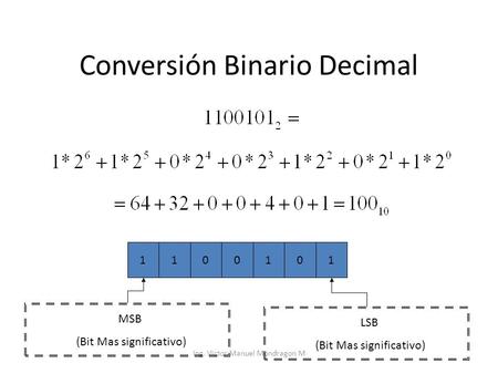 Ing. Victor Manuel Mondragon M Conversión Binario Decimal 1100101 MSB (Bit Mas significativo) LSB (Bit Mas significativo)