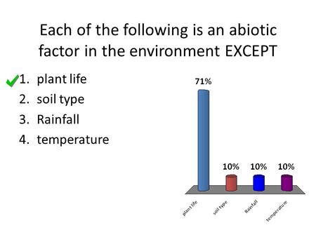 Each of the following is an abiotic factor in the environment EXCEPT