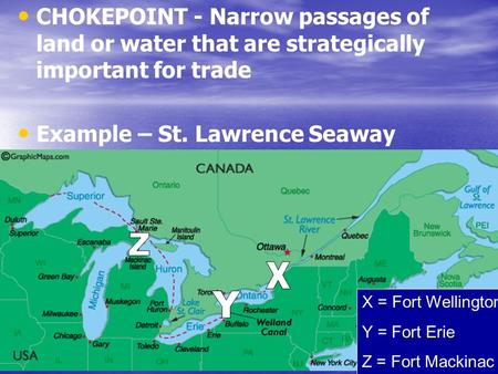 Example – St. Lawrence Seaway Z X Y X = Fort Wellington Y = Fort Erie