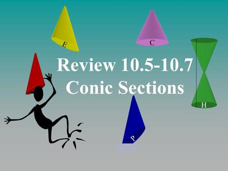 Review 10.5-10.7 Conic Sections C E H P. General Form of a Conic Equation We usually see conic equations written in General, or Implicit Form: where A,