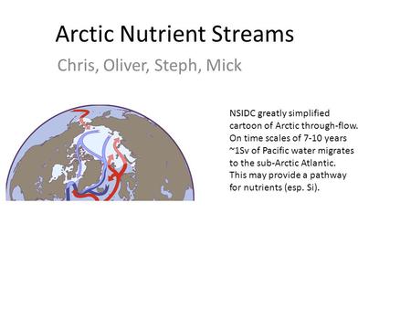 Arctic Nutrient Streams Chris, Oliver, Steph, Mick NSIDC greatly simplified cartoon of Arctic through-flow. On time scales of 7-10 years ~1Sv of Pacific.