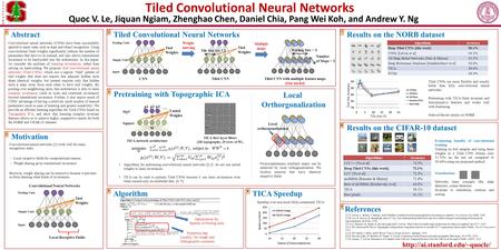 Tiled Convolutional Neural Networks TICA Speedup Results on the CIFAR-10 dataset Motivation Pretraining with Topographic ICA References [1] Y. LeCun, L.