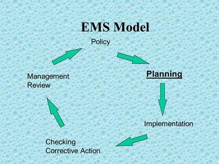 EMS Model Policy Planning Implementation Checking Corrective Action Management Review.