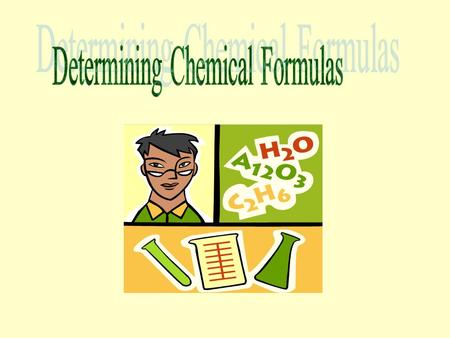 Empirical Formulas Empirical – relying on or derived from observation or experiment.