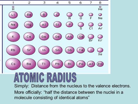 ATOMIC RADIUS Simply: Distance from the nucleus to the valence electrons. More officially: “half the distance between the nuclei in a molecule consisting.