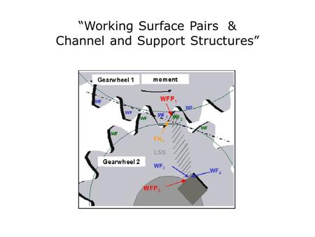 “Working Surface Pairs & Channel and Support Structures”