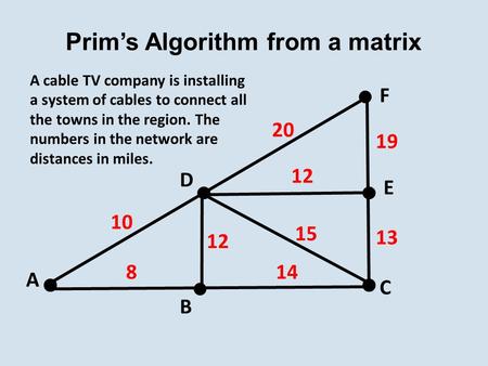Prim’s Algorithm from a matrix A cable TV company is installing a system of cables to connect all the towns in the region. The numbers in the network are.