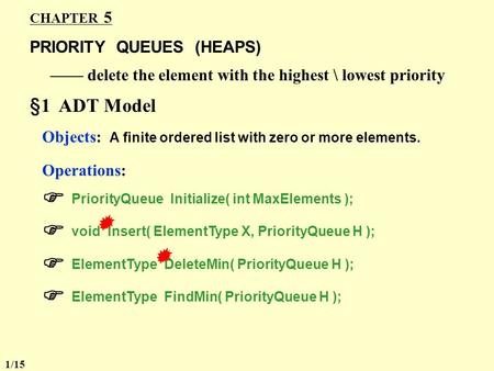 CHAPTER 5 PRIORITY QUEUES (HEAPS) §1 ADT Model Objects: A finite ordered list with zero or more elements. Operations:  PriorityQueue Initialize( int.