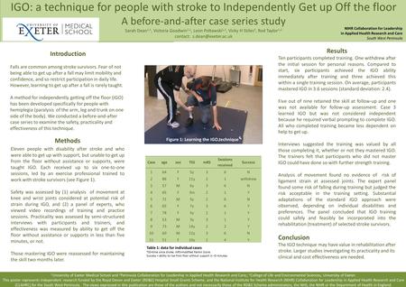 IGO: a technique for people with stroke to Independently Get up Off the floor A before-and-after case series study Sarah Dean 1,2, Victoria Goodwin 1,2,