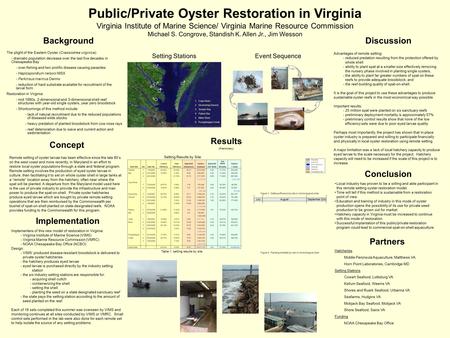 Public/Private Oyster Restoration in Virginia Virginia Institute of Marine Science/ Virginia Marine Resource Commission Michael S. Congrove, Standish K.