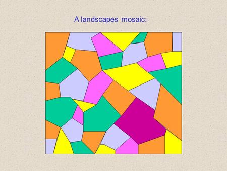 A landscapes mosaic:. Only some pieces of the mosaic are suitable for a given species: