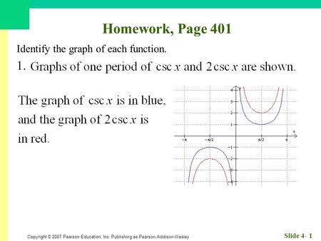 Copyright © 2007 Pearson Education, Inc. Publishing as Pearson Addison-Wesley Slide 4- 1 Homework, Page 401 Identify the graph of each function. 1.