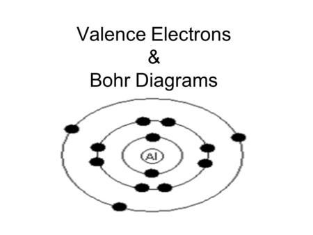 Valence Electrons & Bohr Diagrams
