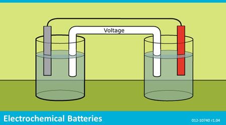 Voltage Electrochemical Batteries 012-10740 r1.04.