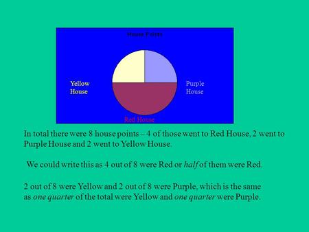 Yellow House Purple House Red House In total there were 8 house points – 4 of those went to Red House, 2 went to Purple House and 2 went to Yellow House.