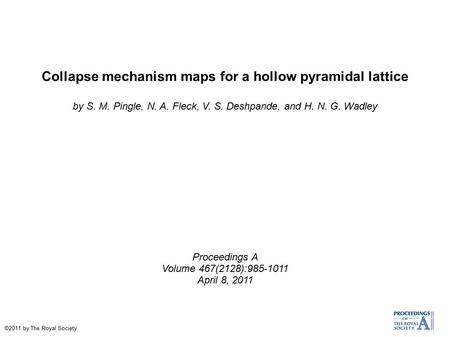 Collapse mechanism maps for a hollow pyramidal lattice
