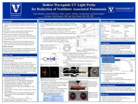 Hollow Waveguide UV Light Probe for Reduction of Ventilator Associated Pneumonia Team Members: Sarah Williams 1, Jeffrey Turner 1, Matthew Sundermann 1.