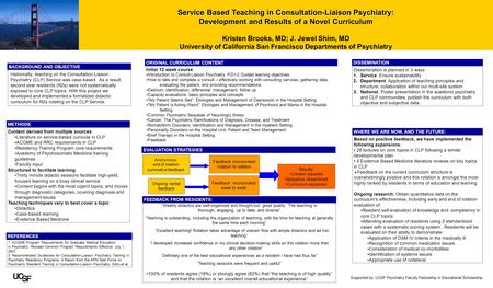 Historically, teaching on the Consultation-Liaison Psychiatry (CLP) Service was case-based. As a result, second year residents (R2s) were not systematically.
