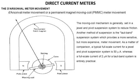 DIRECT CURRENT METERS THE D'ARSONVAL METER MOVEMENT