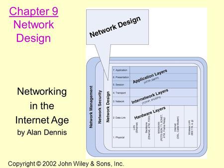 Chapter 9 Network Design Networking in the Internet Age by Alan Dennis