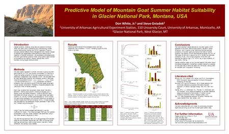 Predictive Model of Mountain Goat Summer Habitat Suitability in Glacier National Park, Montana, USA Don White, Jr. 1 and Steve Gniadek 2 1 University of.