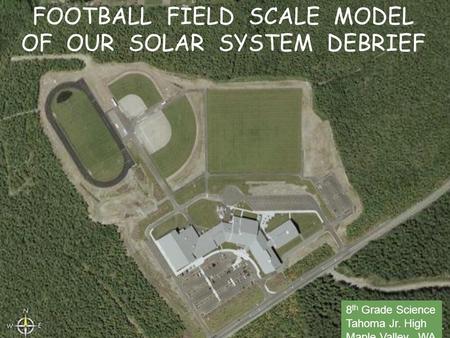 FOOTBALL FIELD SCALE MODEL OF OUR SOLAR SYSTEM DEBRIEF 8 th Grade Science Tahoma Jr. High Maple Valley, WA.