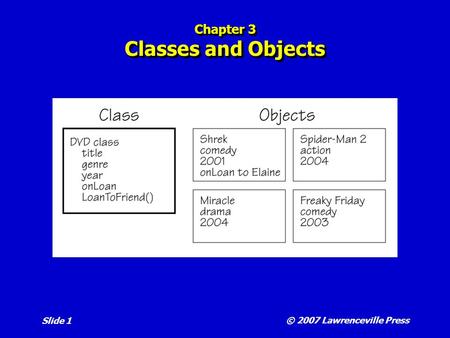 © 2007 Lawrenceville Press Slide 1 Chapter 3 Classes and Objects.
