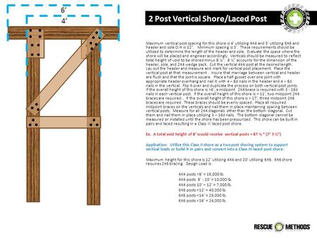 2 Post Vertical Shore/Laced Post