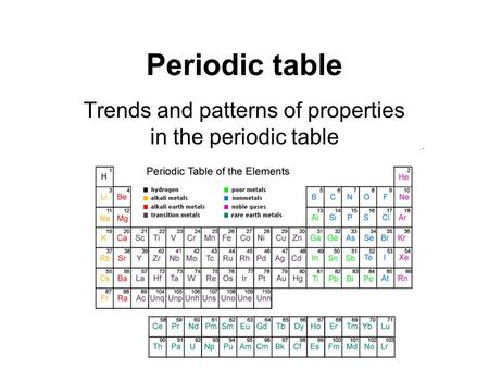 Periodic table Trends and patterns of properties in the periodic table.