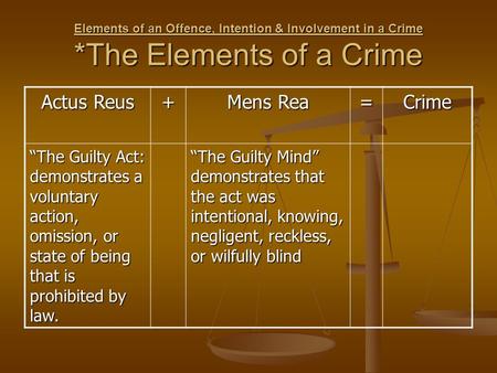 Elements of an Offence, Intention & Involvement in a Crime *The Elements of a Crime Actus Reus + Mens Rea =Crime “The Guilty Act: demonstrates a voluntary.