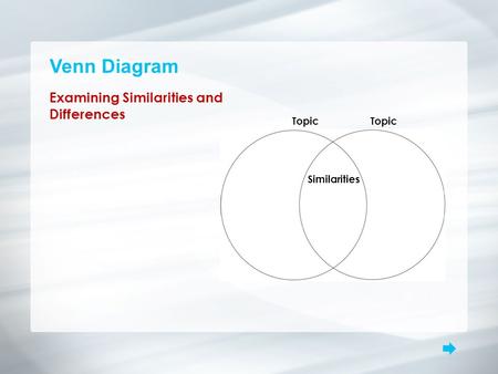 Venn Diagram Topic Similarities Examining Similarities and Differences.
