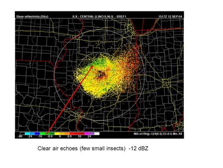 Clear air echoes (few small insects) -12 dBZ. Echoes in clear air from insects Common is summer. Watch for echoes to expand area as sun sets and insects.