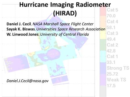 Hurricane Imaging Radiometer (HIRAD)