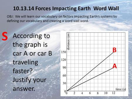 10.13.14 Forces Impacting Earth Word Wall OBJ: We will learn our vocabulary on factors impacting Earth’s systems by defining our vocabulary and creating.