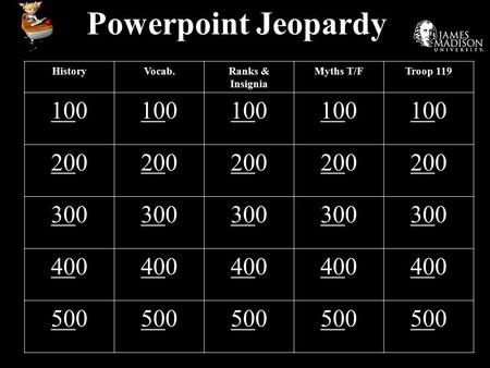 Powerpoint Jeopardy HistoryVocab.Ranks & Insignia Myths T/FTroop 119 1010010100101001010010100 2020020200202002020020200 3030030300303003030030300 4040040400404004040040400.