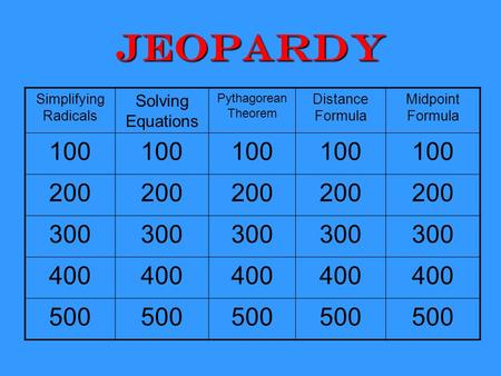Jeopardy Solving Equations Simplifying Radicals