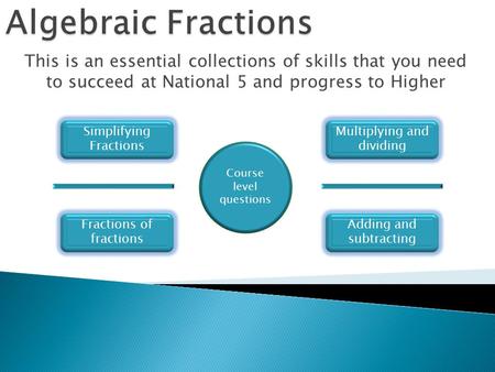 This is an essential collections of skills that you need to succeed at National 5 and progress to Higher Simplifying Fractions Fractions of fractions Multiplying.