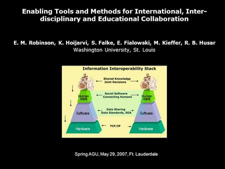 Enabling Tools and Methods for International, Inter- disciplinary and Educational Collaboration E. M. Robinson, K. Hoijarvi, S. Falke, E. Fialowski, M.