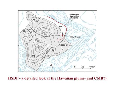 HSDP Drill Site HSDP - a detailed look at the Hawaiian plume (and CMB?)
