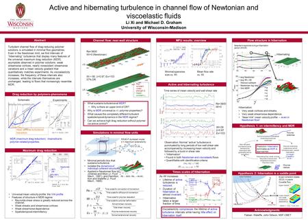 Active and hibernating turbulence in channel flow of Newtonian and viscoelastic fluids Li Xi and Michael D. Graham University of Wisconsin-Madison Turbulent.