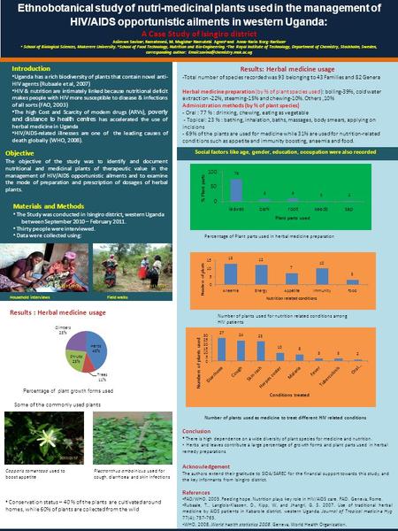 Ethnobotanical study of nutri-medicinal plants used in the management of HIV/AIDS opportunistic ailments in western Uganda : A Case Study of Isingiro district.