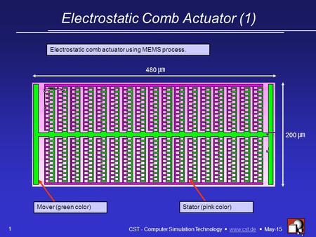 1 CST - Computer Simulation Technology  www.cst.de  May-15www.cst.de Electrostatic Comb Actuator (1) Electrostatic comb actuator using MEMS process.