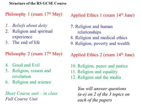 Structure of the RS GCSE Course Philosophy 1 (exam 17 th May) 1.Beliefs about deity 2.Religion and spiritual experience 3.The end of life Philosophy 2.