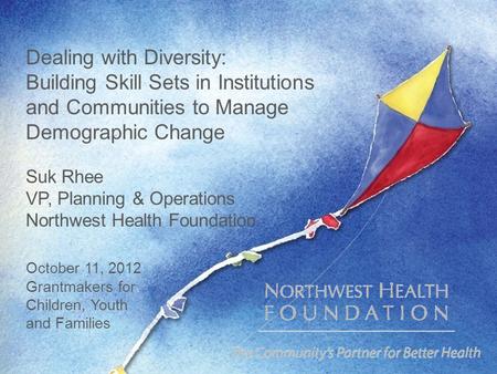 Dealing with Diversity: Building Skill Sets in Institutions and Communities to Manage Demographic Change Suk Rhee VP, Planning & Operations Northwest Health.